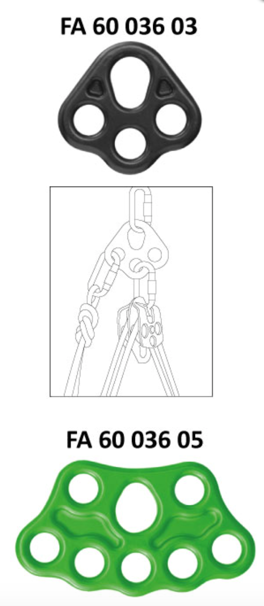 Kratos - Quadpod for Confined Space Rescue